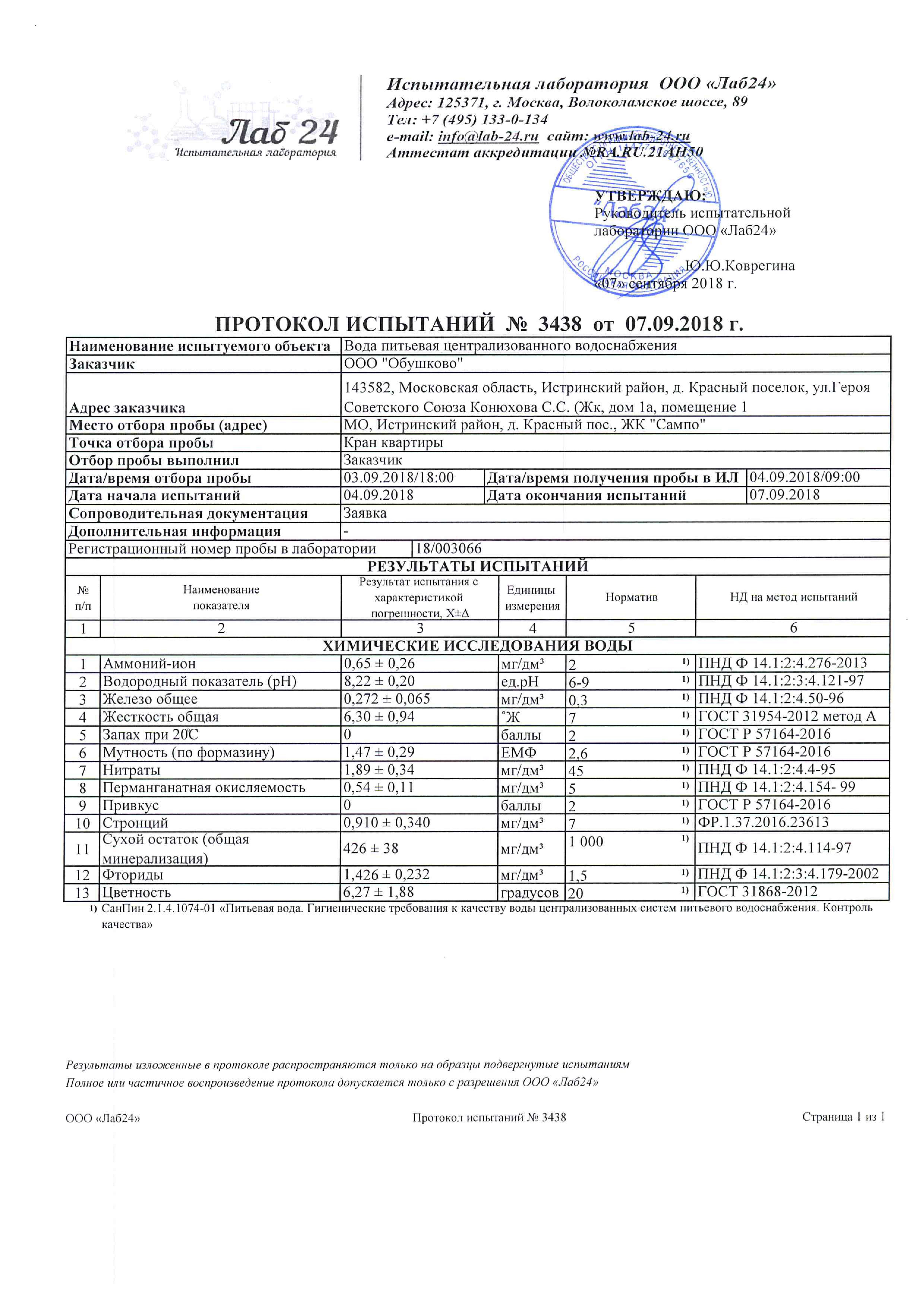 Протокол испытаний испытательной лаборатории